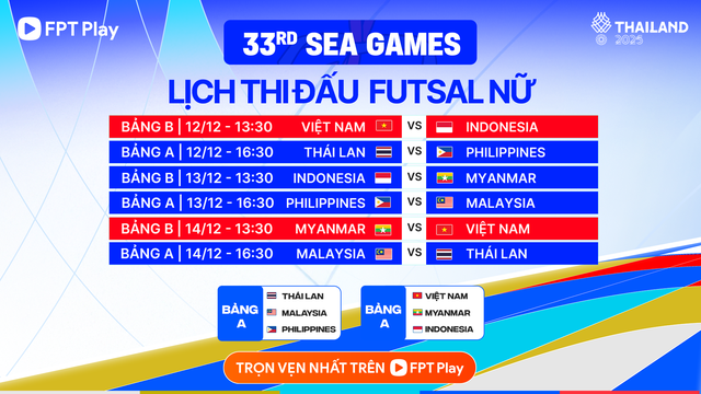 Diễn biến SEA Games 33 ngày 12/12: Đoàn Việt Nam liên tiếp giành HCV  - Ảnh 5.