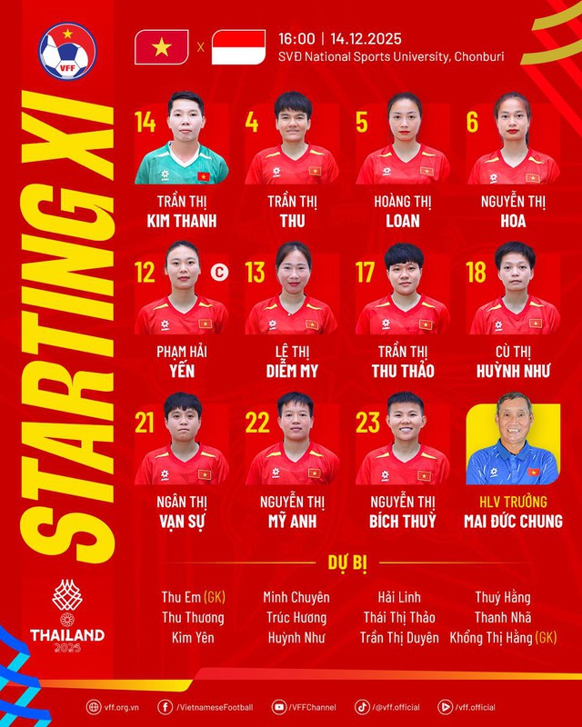 Diễn biến SEA Games 33 ngày 14/12: VĐV 16 tuổi của Việt Nam hạ đối thủ Thái Lan để giành HCV - Ảnh 4.