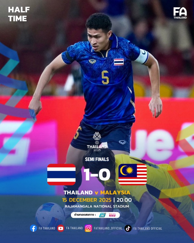 [DIỄN BIẾN] U22 Th&aacute;i Lan 1-0 U22 Malaysia: Trọng t&agrave;i qu&aacute; nặng tay, Malaysia đ&atilde; thua c&ograve;n mất người sớm - Ảnh 1.