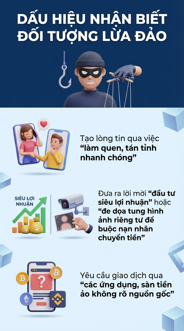 Bị ép chuyển 4 tỷ đồng, người phụ nữ vẫn tuyệt đối tin tưởng bạn trai là doanh nhân thành đạt - Ảnh 4.