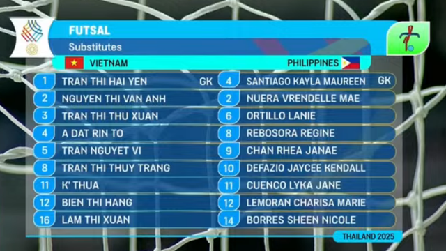 Diễn biến trận Việt Nam 1-0 Philippines: Bàn thắng quan trọng của tuyển Việt Nam - Ảnh 6.