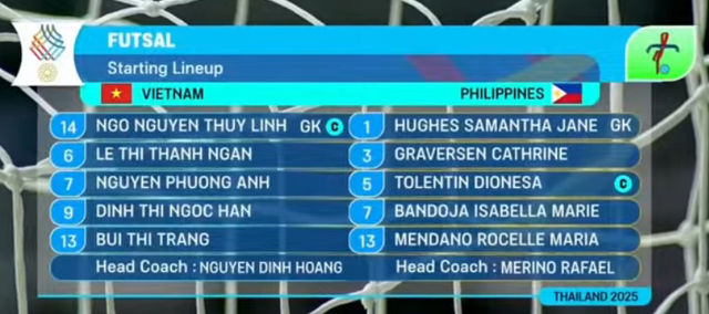 Diễn biến trận Việt Nam 1-0 Philippines: Bàn thắng quan trọng của tuyển Việt Nam - Ảnh 5.