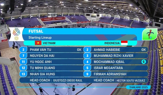 DIỄN BIẾN Việt Nam 1-0 Indonesia: Tuyển Việt Nam bị từ chối penalty, HLV d&iacute;nh thẻ đầy tranh c&atilde;i - Ảnh 6.