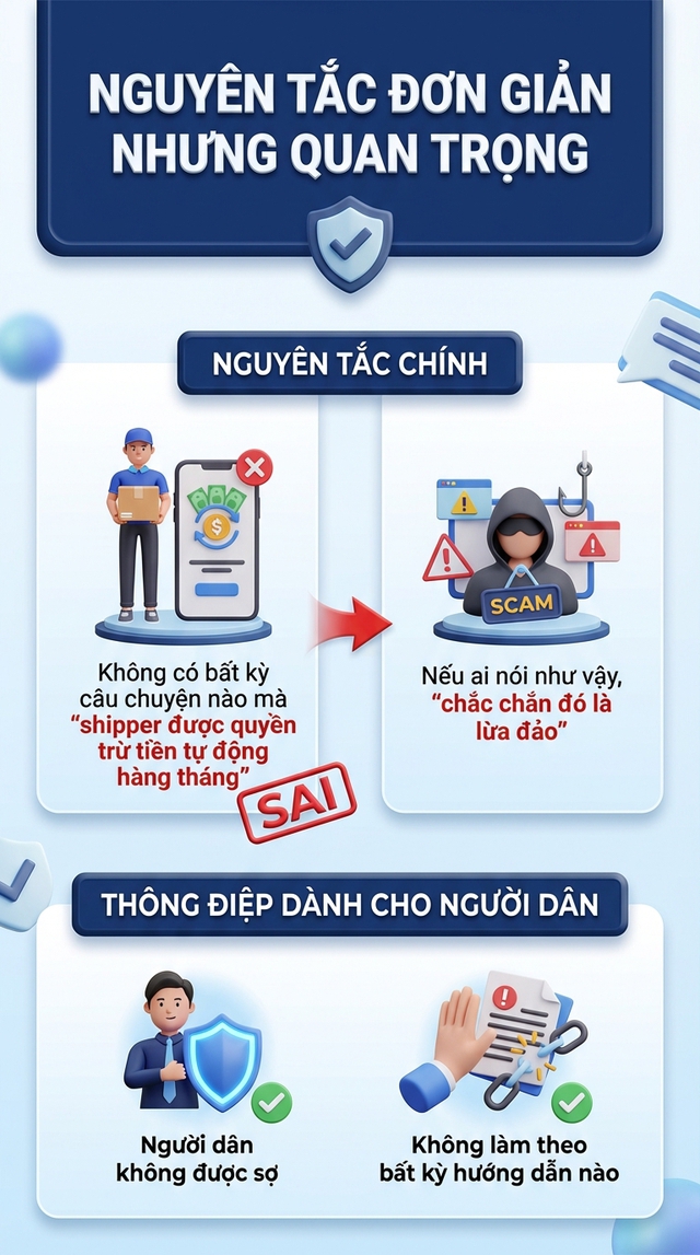 Xuất hiện thủ đoạn lừa đảo mới chưa từng c&oacute; li&ecirc;n quan đến shipper - Ảnh 2.