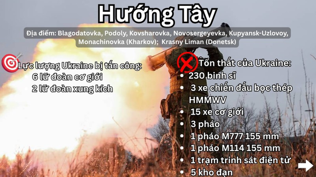 Đòn tấn công công nghệ chiến tranh của Nga xóa sổ 8 xe HMMWV và nhiều kho đạn - Ảnh 4. Đòn tấn công công nghệ chiến tranh của Nga xóa sổ 8 xe HMMWV và nhiều kho đạn - Ảnh 4.