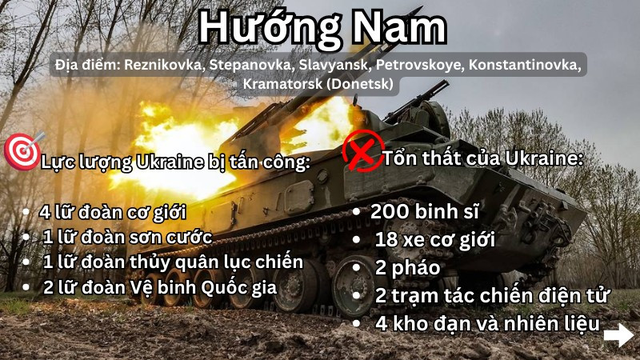 Đòn tấn công công nghệ chiến tranh của Nga xóa sổ 8 xe HMMWV và nhiều kho đạn - Ảnh 5. Đòn tấn công công nghệ chiến tranh của Nga xóa sổ 8 xe HMMWV và nhiều kho đạn - Ảnh 5.