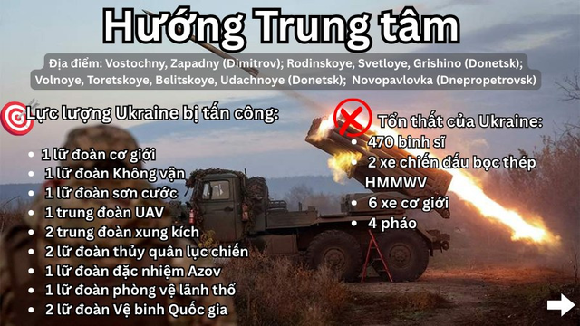 Đòn tấn công công nghệ chiến tranh của Nga xóa sổ 8 xe HMMWV và nhiều kho đạn - Ảnh 6. Đòn tấn công công nghệ chiến tranh của Nga xóa sổ 8 xe HMMWV và nhiều kho đạn - Ảnh 6.