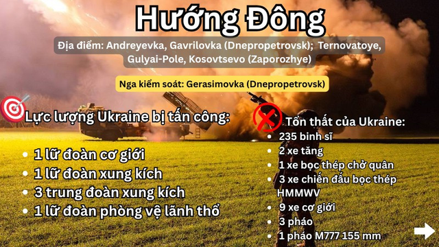 Đòn tấn công công nghệ chiến tranh của Nga xóa sổ 8 xe HMMWV và nhiều kho đạn - Ảnh 8. Đòn tấn công công nghệ chiến tranh của Nga xóa sổ 8 xe HMMWV và nhiều kho đạn - Ảnh 8.