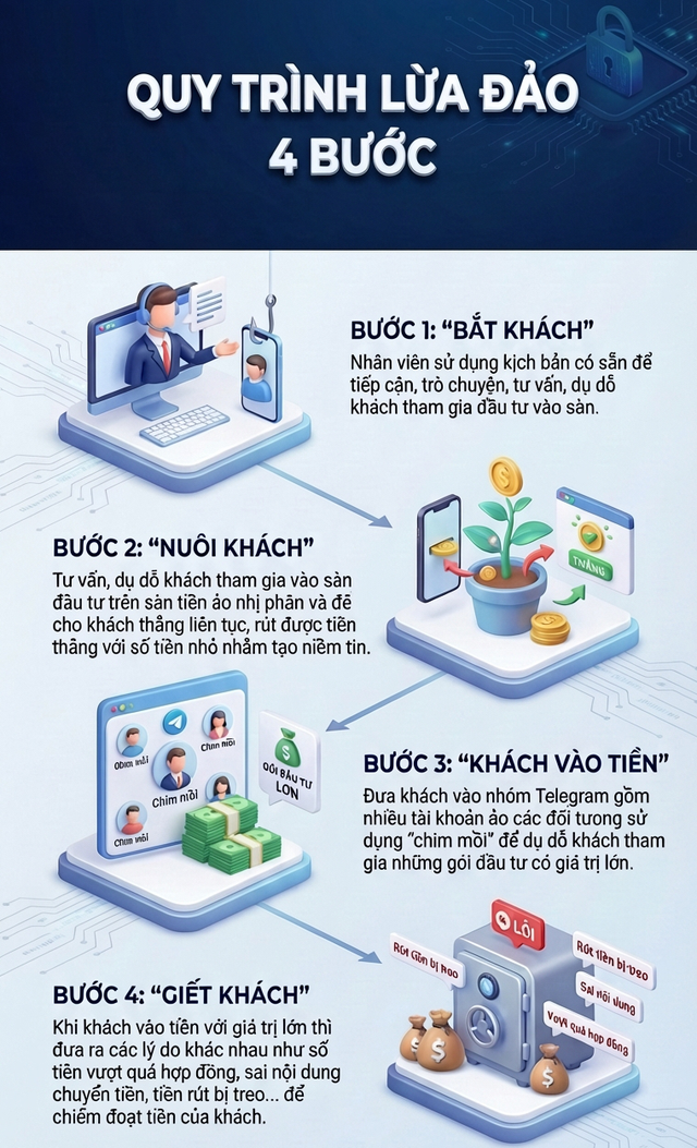 "Bộ mặt thật" của ông chủ 2 cửa hàng quần áo Mai Văn Tới - Ảnh 2.