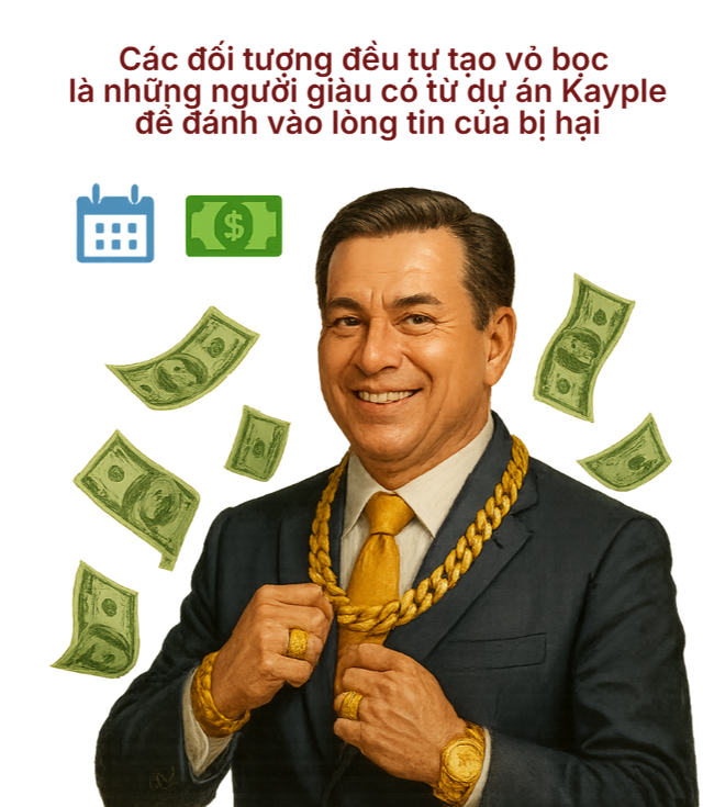 Khám xét nơi ở của "ông trùm" Trần Quang Út trong một chuyên án lớn, thu giữ nhiều sổ đỏ - Ảnh 3.