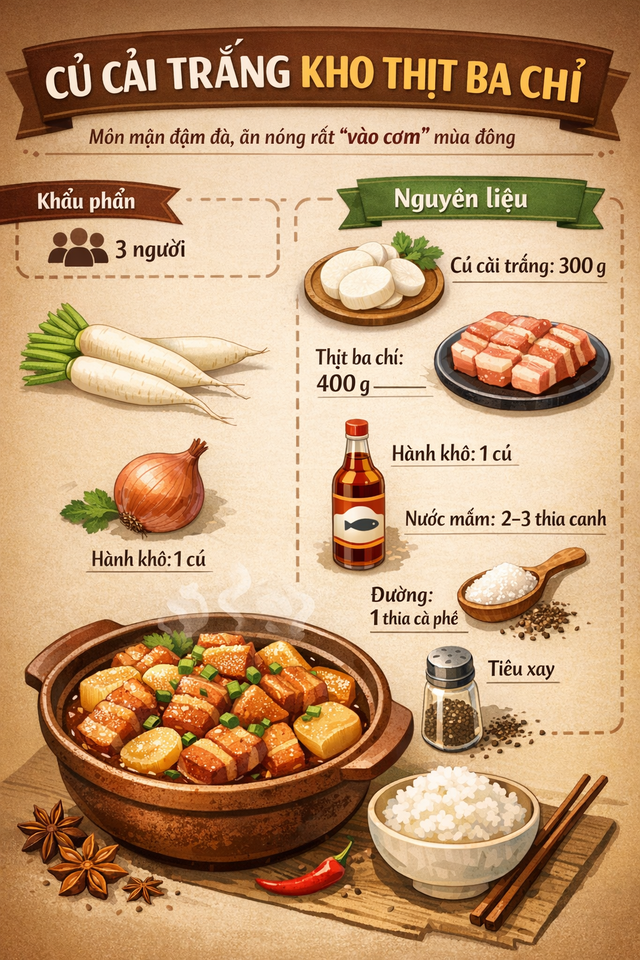 Việt Nam c&oacute; loại củ được v&iacute; như &ldquo;nh&acirc;n s&acirc;m m&ugrave;a đ&ocirc;ng&rdquo;: Luộc hay kho đều ngon, Đ&ocirc;ng Y coi l&agrave; thuốc tự nhi&ecirc;n - Ảnh 11.