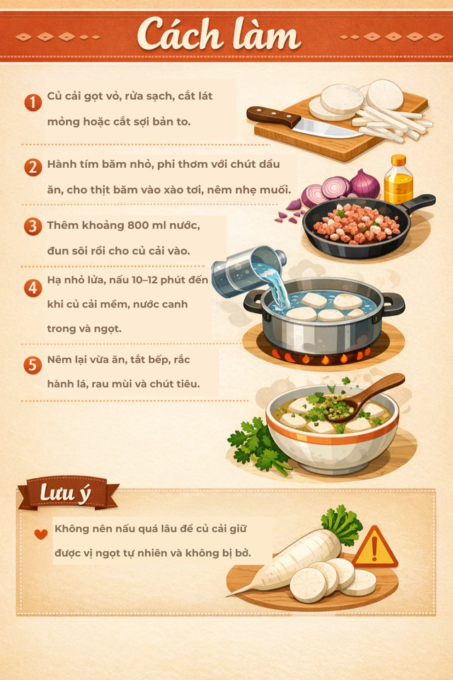 Việt Nam c&oacute; loại củ được v&iacute; như &ldquo;nh&acirc;n s&acirc;m m&ugrave;a đ&ocirc;ng&rdquo;: Luộc hay kho đều ngon, Đ&ocirc;ng Y coi l&agrave; thuốc tự nhi&ecirc;n - Ảnh 6.