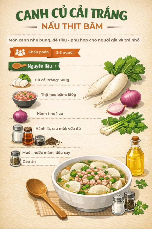 Việt Nam c&oacute; loại củ được v&iacute; như &ldquo;nh&acirc;n s&acirc;m m&ugrave;a đ&ocirc;ng&rdquo;: Luộc hay kho đều ngon, Đ&ocirc;ng Y coi l&agrave; thuốc tự nhi&ecirc;n - Ảnh 5.