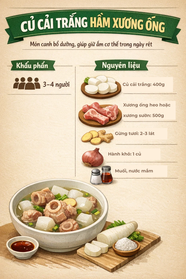 Việt Nam c&oacute; loại củ được v&iacute; như &ldquo;nh&acirc;n s&acirc;m m&ugrave;a đ&ocirc;ng&rdquo;: Luộc hay kho đều ngon, Đ&ocirc;ng Y coi l&agrave; thuốc tự nhi&ecirc;n - Ảnh 8.