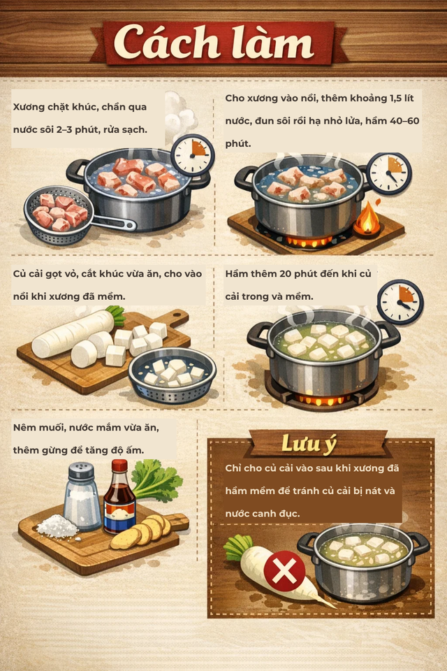 Việt Nam c&oacute; loại củ được v&iacute; như &ldquo;nh&acirc;n s&acirc;m m&ugrave;a đ&ocirc;ng&rdquo;: Luộc hay kho đều ngon, Đ&ocirc;ng Y coi l&agrave; thuốc tự nhi&ecirc;n - Ảnh 9.