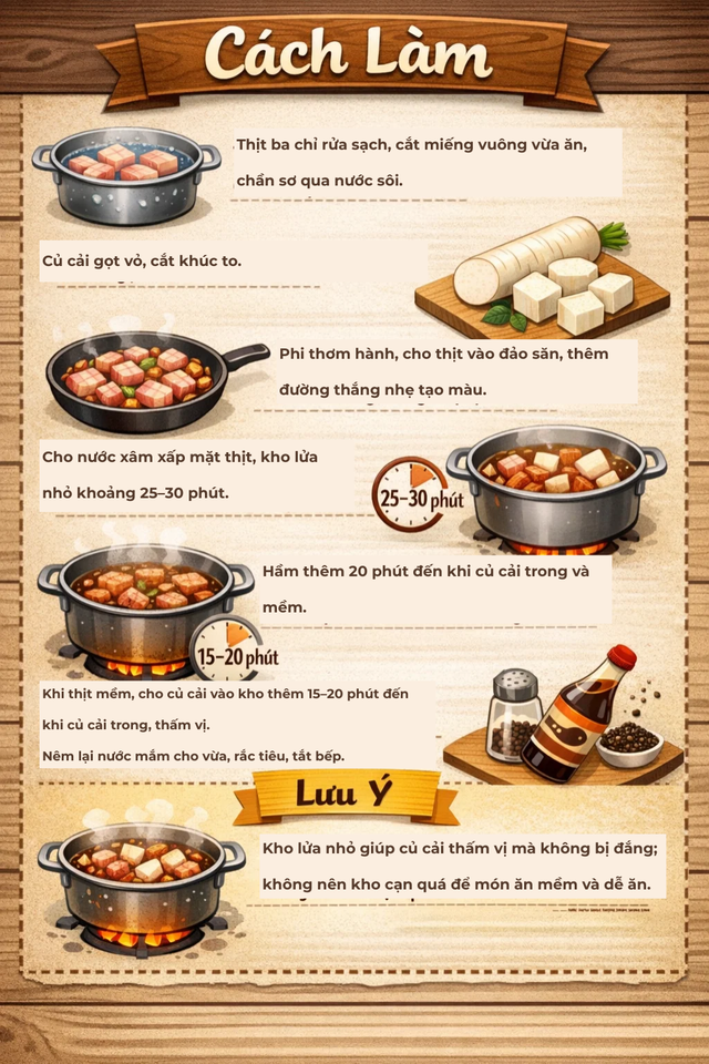 Việt Nam c&oacute; loại củ được v&iacute; như &ldquo;nh&acirc;n s&acirc;m m&ugrave;a đ&ocirc;ng&rdquo;: Luộc hay kho đều ngon, Đ&ocirc;ng Y coi l&agrave; thuốc tự nhi&ecirc;n - Ảnh 12.