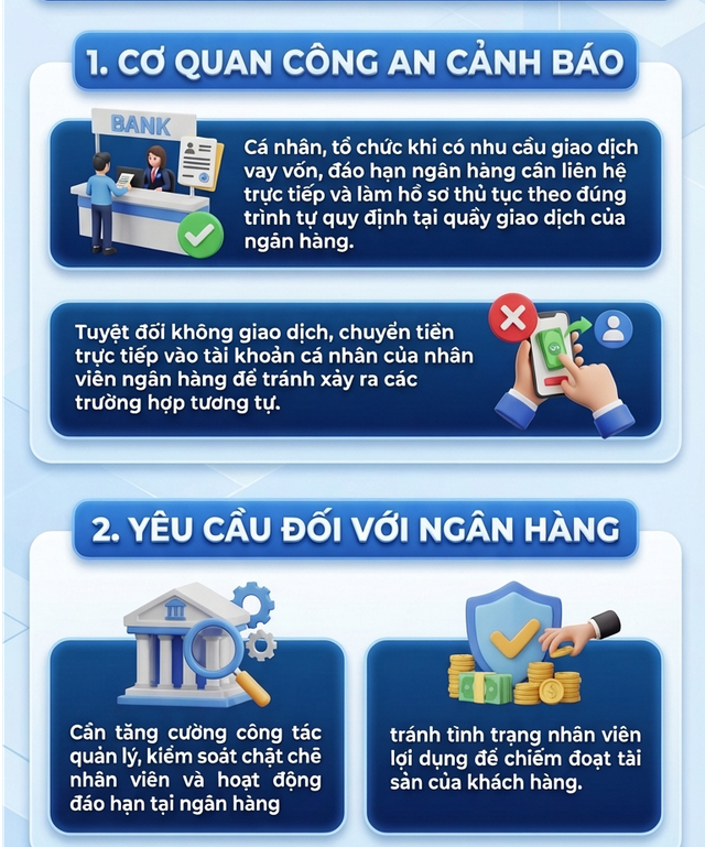 T&igrave;m nạn nh&acirc;n của nh&acirc;n vi&ecirc;n ng&acirc;n h&agrave;ng Nguyễn Mạnh Thắng - Ảnh 2.