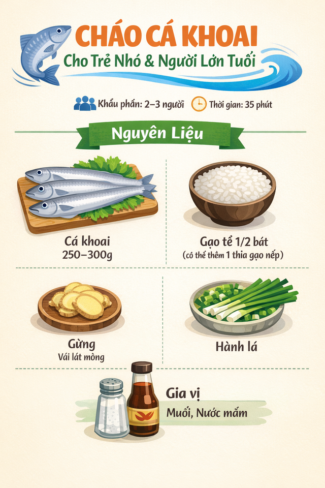 Loại cá da trơn, không có vảy, ít xương, nhiều ở vùng Thanh Hóa, Nghệ An, Hà Tĩnh: Nhiều chất mà lại rẻ - Ảnh 9.