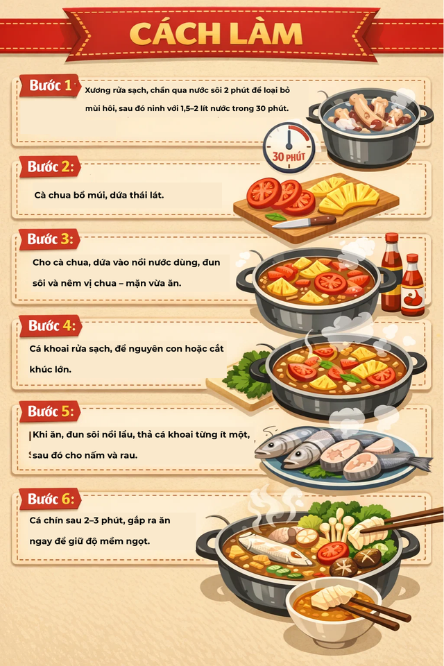 Loại cá da trơn, không có vảy, ít xương, nhiều ở vùng Thanh Hóa, Nghệ An, Hà Tĩnh: Nhiều chất mà lại rẻ - Ảnh 8.