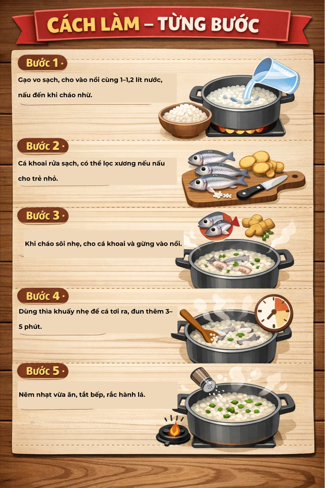 Loại cá da trơn, không có vảy, ít xương, nhiều ở vùng Thanh Hóa, Nghệ An, Hà Tĩnh: Nhiều chất mà lại rẻ - Ảnh 10.