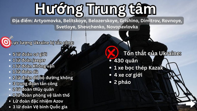 - Ảnh 6. - Ảnh 6.