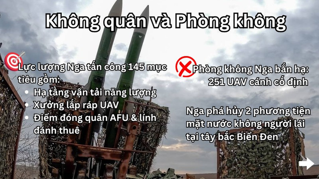 - Ảnh 10. - Ảnh 10.