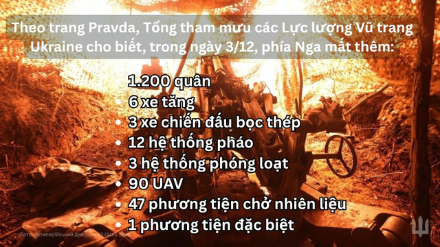 - Ảnh 11. - Ảnh 11.