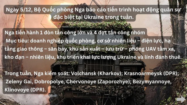 Hỏa lực chính xác của Nga phá hủy kho đạn và xe bọc thép Ukraine - Ảnh 1.