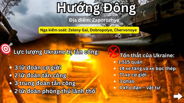 Hỏa lực chính xác của Nga phá hủy kho đạn và xe bọc thép Ukraine - Ảnh 4.