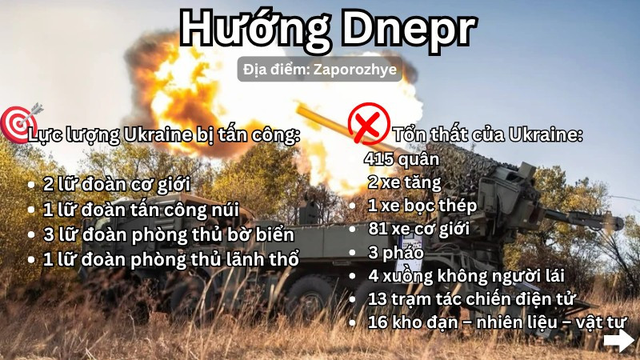 Hỏa lực chính xác của Nga phá hủy kho đạn và xe bọc thép Ukraine - Ảnh 5.