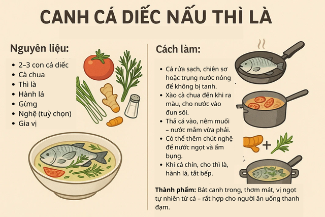 Loại cá nhỏ, rẻ nhưng được thầy thuốc xưa gọi là ‘đại bổ’, nhiều nhà nấu mãi mà không biết giá trị thật - Ảnh 4.