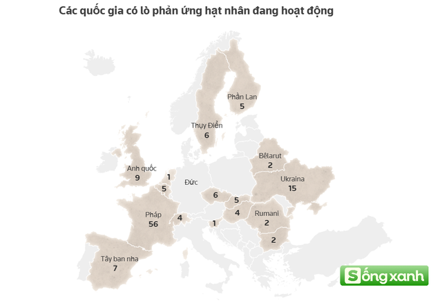 Thách thức lớn nhất của lò hạt nhân: Cường quốc như Mỹ hay EU cũng phải "điên đầu" - Ảnh 3.