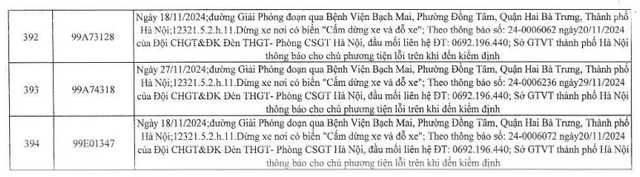 16 chủ xe biển Bắc Ninh, Bắc Giang bị phạt nguội ở Hà Nội nhanh chóng nộp phạt  - Ảnh 3.