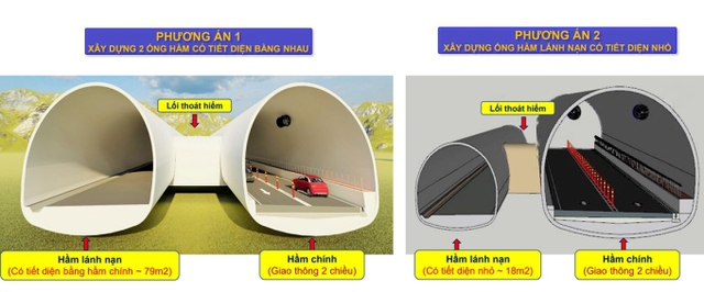 Chốt ngày xây hầm đường bộ 3.300 tỷ đồng cao nhất Việt Nam, chỉ mất 8 phút chinh phục 'vua đèo Tây Bắc'- Ảnh 3.