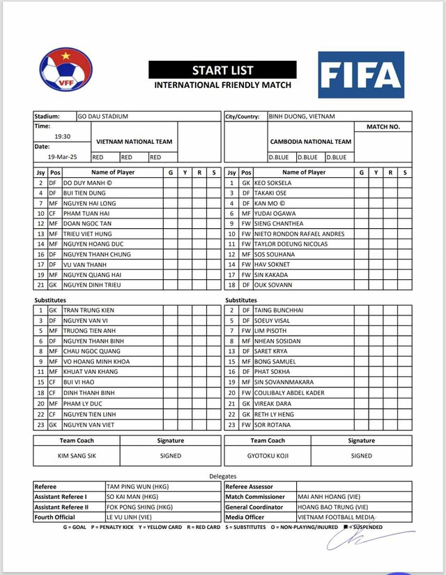 TRỰC TIẾP Việt Nam 2-1 Campuchia: Hai Long ghi bàn với tuyệt phẩm sút phạt - Ảnh 7.