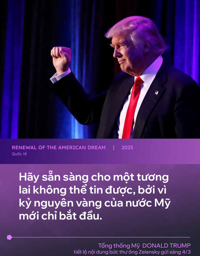 &Ocirc;ng Trump tiết lộ bức thư "quan trọng" từ &ocirc;ng Zelensky, c&ocirc;ng bố kế hoạch k&igrave;m h&atilde;m sự thống trị của TQ - Ảnh 2.