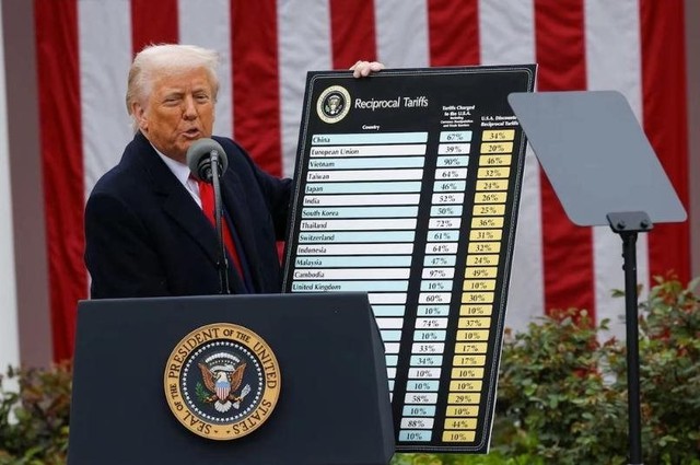 Tổng thống Mỹ Donald Trump công bố chính sách thuế quan mới tại Nhà Trắng ngày 2/4. Ảnh: Reuters Tổng thống Mỹ Donald Trump công bố chính sách thuế quan mới tại Nhà Trắng ngày 2/4. Ảnh: Reuters