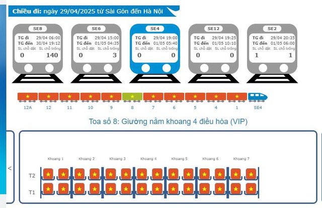 “Đoàn tàu Thống nhất” sắp ra mắt nhân dịp đặc biệt: Vé giảm 40%, quà bất ngờ dành cho hành khách - Ảnh 3.