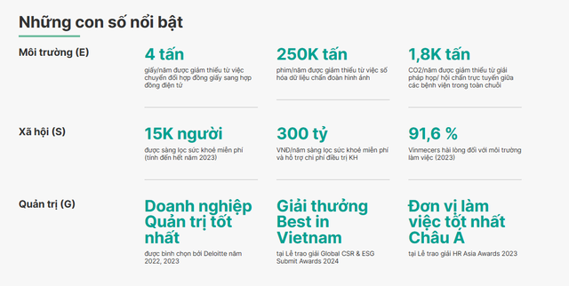Kỳ tích 10 giờ của Vinmec: Ghép tạng thành công cho bệnh nhi nhỏ tuổi nhất Việt Nam - Ảnh 2.