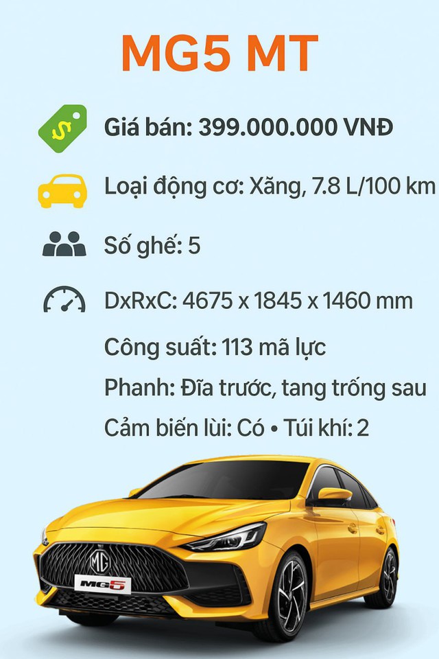 Ô tô dưới 400 triệu ở Việt Nam năm 2025: 'Tân binh' xe Nga liệu có làm nên chuyện? - Ảnh 6.