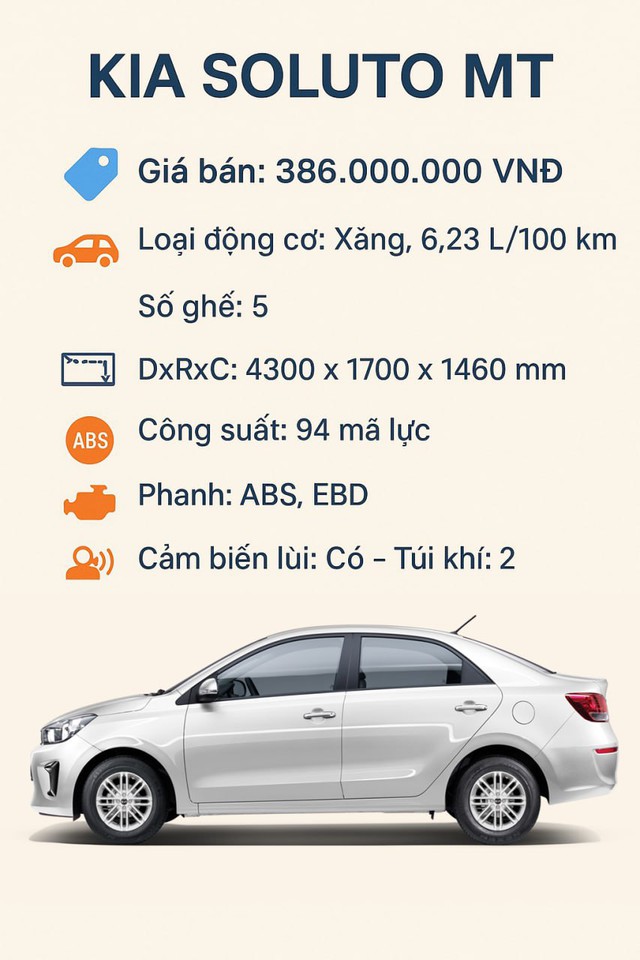 Ô tô dưới 400 triệu ở Việt Nam năm 2025: 'Tân binh' xe Nga liệu có làm nên chuyện? - Ảnh 5.