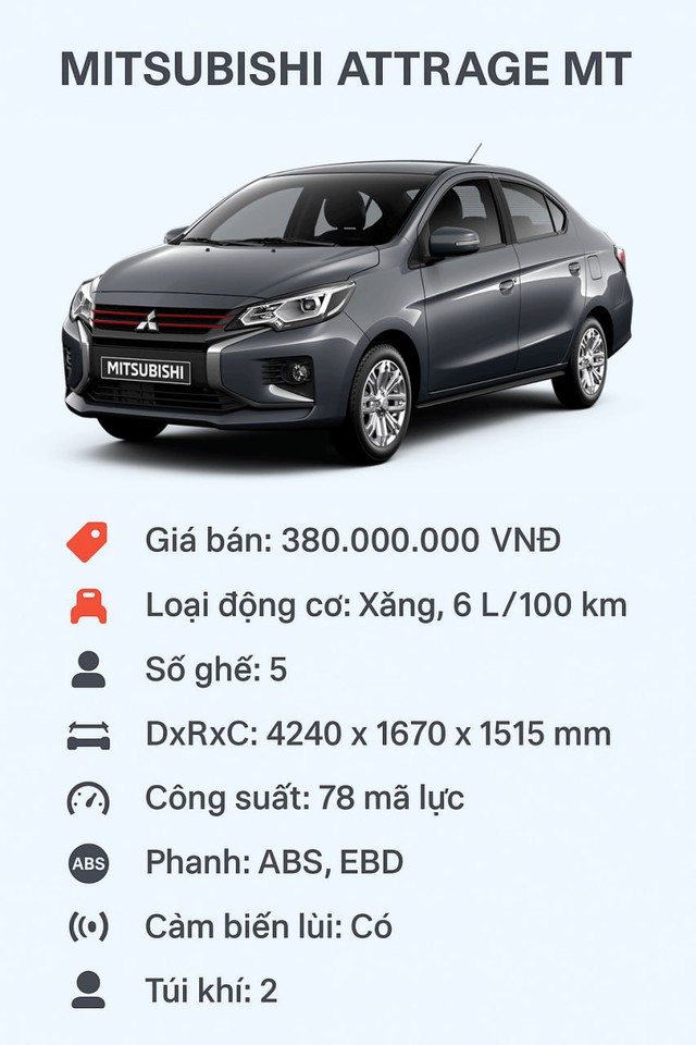 Ô tô dưới 400 triệu ở Việt Nam năm 2025: 'Tân binh' xe Nga liệu có làm nên chuyện? - Ảnh 4.