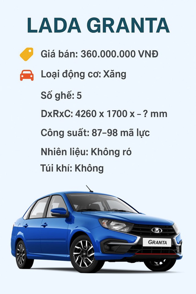 Ô tô dưới 400 triệu ở Việt Nam năm 2025: 'Tân binh' xe Nga liệu có làm nên chuyện? - Ảnh 7.