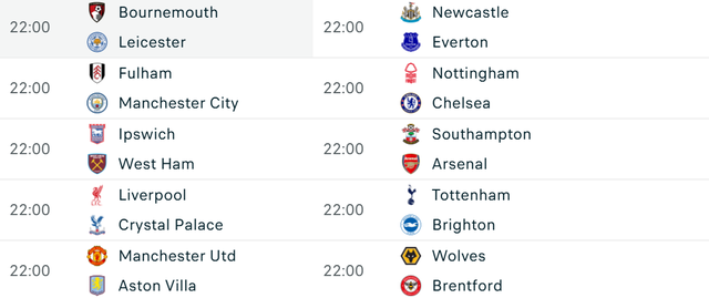 TRỰC TIẾP Ngoại hạng Anh: Man City và Chelsea tăng tốc; cuộc đua top 5 liên tục xoay chiều - Ảnh 13.