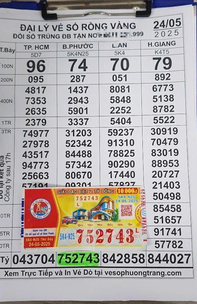 Mua vé số mong có tiền chữa bệnh cho mẹ, anh công nhân ở Bình Dương bất ngờ trúng 2 tỷ đồng - Ảnh 1.