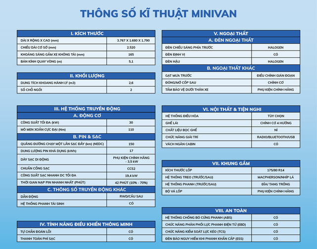 Tin mới về xe 'hot' nhất hiện nay của VinFast: Xuất hiện bức ảnh hé lộ nội thất, đã có toàn bộ thông số? - Ảnh 3.