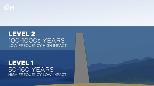 "Vạn Lý Trường Thành của Nhật Bản": 12 tỷ usd - Ảnh 3.
