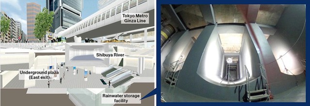 Tư duy đặc biệt: Thủ đô Nhật Bản làm cách này để "giấu" nước sông xuống một hố sâu - Ảnh 4.