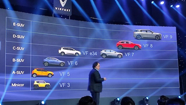 Mỗi ngày bán ra hơn 370 xe, VinFast đang kinh doanh thế nào ở VN? - Ảnh 6.