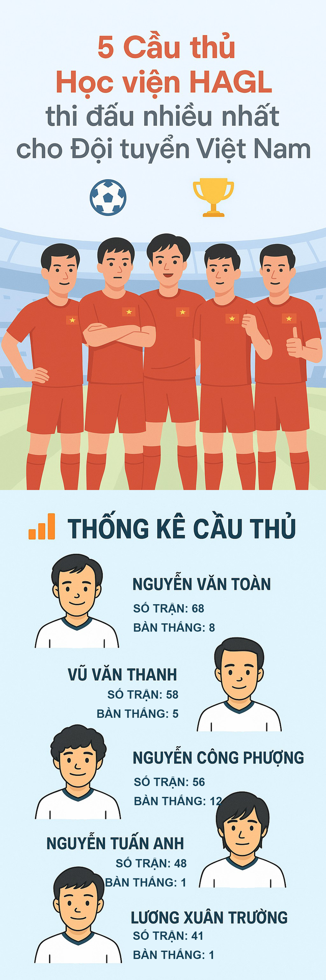 Kế hoạch nhập tịch “đi ngược mọi quy luật” của bầu Đức và niềm hi vọng cho bóng đá Việt Nam - Ảnh 1.